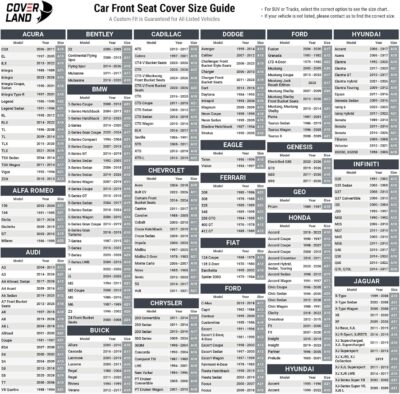 Coverland Custom Fit Car Seat Covers for Car Compatible with [Accord, Camry, Civic, Malibu, Taurus, Focus, Sonata, Altima] Premium Waterproof Non-Slip Interior Protector [Front Black- Size Chart A10] - Image 2