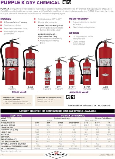 Amerex B479T - 5 lb. Purple K Fire Extinguisher with Strap - Image 2