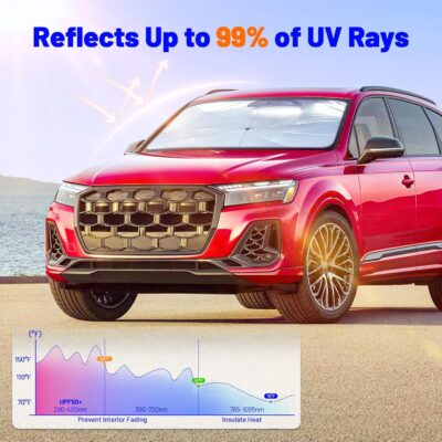 Windshield Sun Shade for Nissan Rogue 2021-2026, Custom Fit Foldable Umbrella Sunshade with 360° Rotating Shaft, Front Window Shade for UV & Heat Protection, Easy Storage Car Sun Shields - Image 5