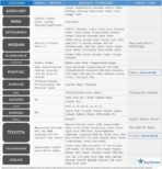 EzyShade Windshield Sun Shade with Shield-X Reflective Technology. See Size-Chart with Your Vehicle. Foldable 2-Piece Car Sunshades Reflect UV Sun and Heat and Protect Your Car. Standard (Medium) Size - Image 6