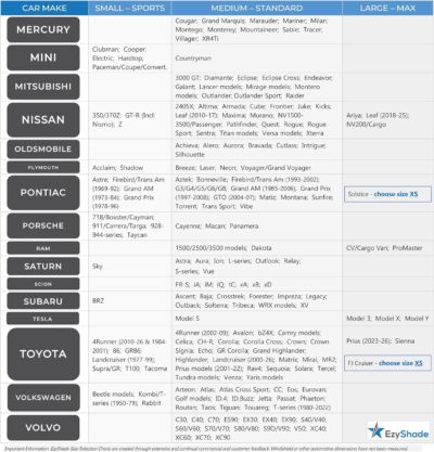 EzyShade Windshield Sun Shade with Shield-X Reflective Technology. See Size-Chart with Your Vehicle. Foldable 2-Piece Car Sunshades Reflect UV Sun and Heat and Protect Your Car. Standard (Medium) Size - Image 6