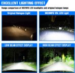 Dirt Bike LED Headlight- Universal Enduro Pit Bike Head Light Kit - Motorcycle Headlamp for TX FX TC FC - Image 6