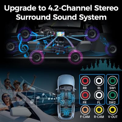 Upgrade Wireless Double Din Car Stereo with Carplay, Android Auto, Bluetooth, 4-Channel RCA, High Power, 2 Subwoofer Ports, 7" HD Capacitive Touchscreen Car Radio, Backup Camera, Audio Receiver - Image 3