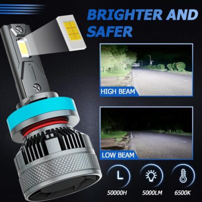 AWALITED Fits for 2010-2020 Toyota 4Runner High Low Beam Fog Lights Bulbs Combo Pack, 6000K White Plug-and-Play Super Bright Bulbs, Pack of 6 - Image 5