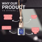 C&E Craft Co Hanging Car Air Freshener Diffuser 2 Pack, Long Lasting Fragrance Oil Car Freshener, Glass Bottle Auto Air Freshener, Made in USA (Sage Citrus) - Image 8