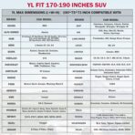 Car Cover Waterproof All Weather, Coverado Soft Cotton Lined Hail Protector Car Cover with Zipper Door, Outdoor Sun UV Rain Snow Protection Car Covers for Automobiles Universal Fit SUV (170"-190") - Image 6