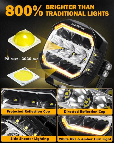 Auxbeam 5Inch LED Offroad Lights, 270° Ultra-Wide Ditch Lights Side Shooter Driving Pods with W/A DRL+Turn Signal Light, 174W XP-Ultra Series Spot Flood Combo Cube Fog Light with Yellow/Black Cover - Image 3