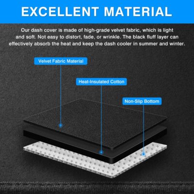 Autorder Dashboard Cover Mat for 2023-2025 2026 Toyota Prius Accessories Dash Cover Upgrade Velvet Dash Mat Sunshade Glare UV Rays Protector - Image 7