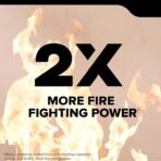 Kidde Commercial-Grade Fire Extinguisher for Office, Schools, Rechargeable, 2A10BC - Image 2