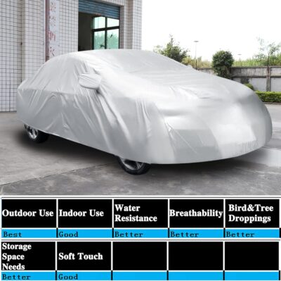 uxcell 3XL Non-Waterproof SUV Cover - Lightweight Sun/Rain Protection for Mid-Size SUVs (4.9m X1.8m X1.5m) - Image 3