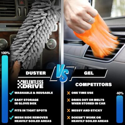 Professional Car Duster Interior – Car Accessories for Women and Men (Lint & Scratch Free) - Image 5