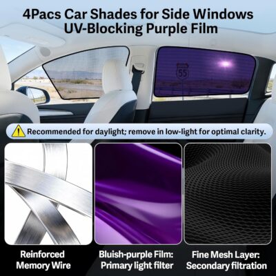 ZATOOTO Tesla Model Y Car Window Shades 4Pack | Clear for Safe Driving | Bluish-Purple for Passenger Comfort | UV Protection | Static Cling Side Window Sun Shade Blocker with Storage Bag | 2020-2024 | - Image 6