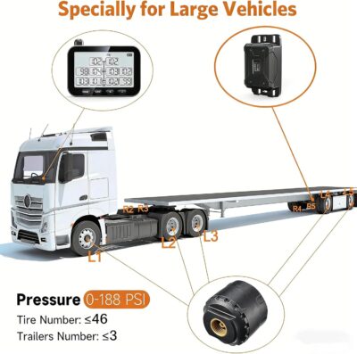 GUTA Trailer Tire Pressure Monitoring System - RV TPMS, 4 Sensors, 6 Alert Modes, Power Saving Display, Long Sensing Distance, Without Repeater, for Maximum 3 Trailers (T1/T2/T3), for Camper, RVs - Image 6