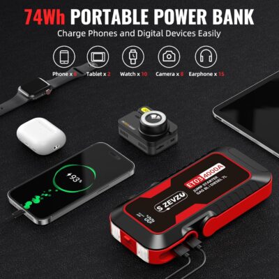 S ZEVZO ET03 Car Jump Starter 4000A Jump Starter Battery Pack for Up to 8.0L Gas and 7.0L Diesel Engines, 74Wh Portable 12V Jump Box with USB Ports, LCD Display, Storage Case, and LED Light - Image 3