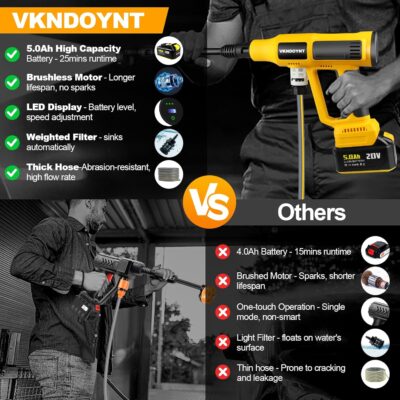 Cordless Pressure Washer with Faucet & Garden Hose Connector, 2 X 5.0AH Batteries, 2000PSI MAX Portable Pressure Washer with Brushless Motor, 4 Speed Adjustment LCD Touch Screen, 6-in-1 Nozzle - Image 7