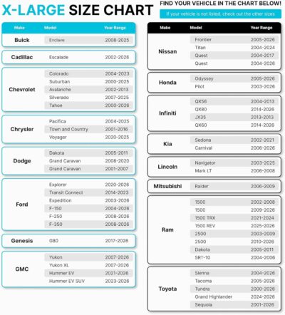 FORTEM Car Sun Shade for Windshield, Reflective Windshield Sunshade, 240T Polyester, Automotive Interior Sun Protection, Ultimate Heat and UV Shield, Foldable, Storage Bag - Image 4