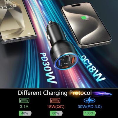 65W Super Fast Type C Car Charger for Samsung Galaxy S26 S25 S24 S23 S22 Ultra, 2Pack 4-Port USB C Car Charger for Samsung A13 A14 A16 A17 A03S A10E S20FE Android Car Adapter+5FT Type C Coiled Cable - Image 3