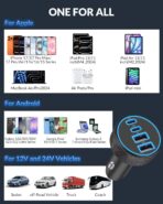 [4 in 1] USB C Car Charger, 4-Port 90W Super Fast Charging Cigarette Lighter Adapter, Dual 45W USBC & USB-A Multiport Car Phone Charger Accessories for iPhone 17 16 15 14 13 12, iPad, Galaxy, Tablet - Image 5
