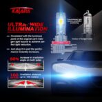 Katana Upgraded H11 Light Bulbs, 18000LM 6500K Xenon White Super Bright Mini Size with Cooling Fan, HB3 Canbus Ready Fog Light, Pack of 2 - Image 4