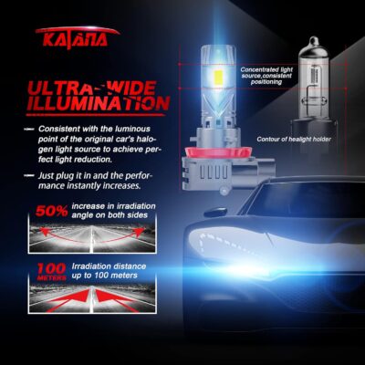 Katana Upgraded H11 Light Bulbs, 18000LM 6500K Xenon White Super Bright Mini Size with Cooling Fan, HB3 Canbus Ready Fog Light, Pack of 2 - Image 4