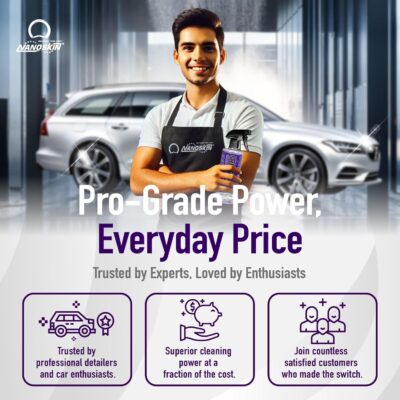 Nanoskin SPEEDY BRITE Pro Grade Wheel & Tire Acid Cleaner, 1 gallon - Chrome & Coated Wheel Safe, Cleaning with Organic Acid | Removes Brake Dust & Road Grime for Auto Detailing, Body Shop Safe - Image 6