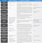 EzyShade Windshield Sun Shade with Shield-X Reflective Technology. See Size-Chart with Your Vehicle. Foldable 2-Piece Car Sunshades Reflect UV Sun and Heat and Protect Your Car. Standard (Medium) Size - Image 5