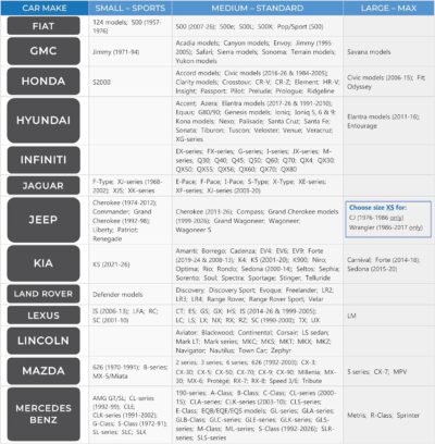 EzyShade Windshield Sun Shade with Shield-X Reflective Technology. See Size-Chart with Your Vehicle. Foldable 2-Piece Car Sunshades Reflect UV Sun and Heat and Protect Your Car. Standard (Medium) Size - Image 5