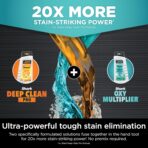 Shark StainStriker Portable Carpet, Upholstery & Area Rug Cleaner with Pet Mess Extractor, Stain & Odor Remover, Perfect for Car Interiors, White, PX201 - Image 2