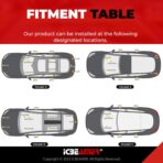 ICBEAMER For Tesla Interior LED Lights Kit: Ultra-bright, easy plug-in, with a panel removal tool. Fits Model 3, S, Y, X. Trunk, Frunk, Door Puddle, Foot-Well, Fit Tesla Accessories(4 Packs in Blue). - Image 5