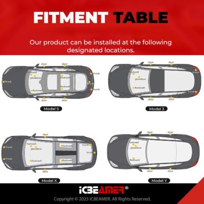 ICBEAMER For Tesla Interior LED Lights Kit: Ultra-bright, easy plug-in, with a panel removal tool. Fits Model 3, S, Y, X. Trunk, Frunk, Door Puddle, Foot-Well, Fit Tesla Accessories(4 Packs in Blue). - Image 5