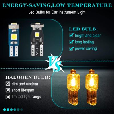 40 Pieces T5 T10 LED Bulbs Dash Lights with Twist Socket Instrument Dashboard LED Bulbs for Interior Car Lights Dashboard Instrument Panel Gauge Cluster Indicator Map Dome - Image 5