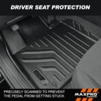 Premium MAXPRO All Weather Floor Mats for 2024-2026 Ford Ranger Raptor SuperCrew Cab Custom Fit Floor Liners 1st&2nd Row Set Waterproof TPE Anti-Slip Truck Mats Full Set Automotive Floor Mats Pickup - Image 3