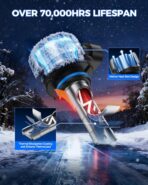 Marsauto 9145 H10 LED Fog Light Bulbs, 14,000LM 6500K Cool White H10 9140 9145 LED Bulb Fog Lights, Non-Polarity, 70000HRS Lifespan 9145 Fog Light Bulbs for Fog Lights and DRL, Pack of 2 - Image 3