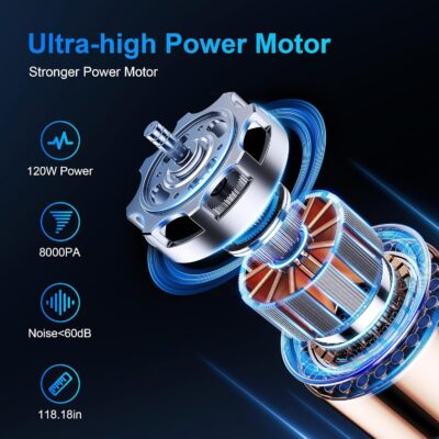 Handheld Car Vacuum Cleaner with 8000PA Powerful Suction, Portable Car Vacuum Cleaner with 2 Filters, Mini Brush, Lightweight, 0.34L Capacity, Essential Accessories - Image 2