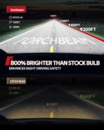 Torchbeam H11 Bulbs Kit,45000 LM, 800% Superior Brighter H11/H8/H9 Fog Bulbs, [Build-in Canbus Decoder] 6500K Cool White Light with Fan, Plug and Play, Pack of 2 - Image 2
