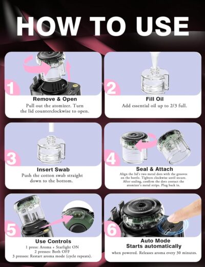 Retractable Car Charger USB C Fast Charging 120W, Car Accessories Cigarette Lighter Adapter with Aromatherapy Starlight, Car Charger iPhone16 15 14 13 12 11 Essentials Gifts for Traveler, Men, Women - Image 8