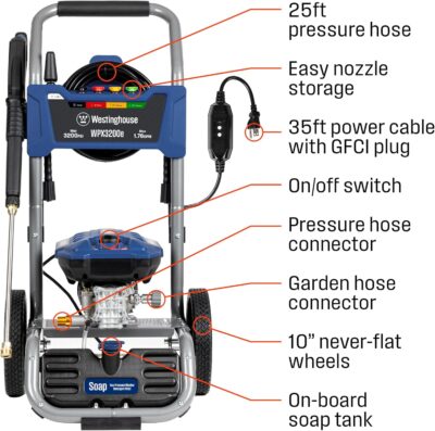 Westinghouse WPX3200e Electric Pressure Washer, 3200 Max PSI and 1.76 Max GPM, Induction Motor, Onboard Soap Tank, Spray Gun and Wand, 5 Nozzle Set, for Cars/Fences/Driveways/Homes/Patios/Furniture - Image 4