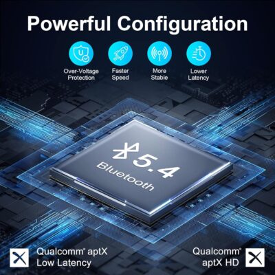 Premium Pro Bluetooth 5.4 Transmitter Receiver,Airplane Audio Adapter,Wireless Transmitter for TV/Travel Flight,Airline,Gym.Compatible with 2 AirPods/Headphones,Bluetooth Receiver for Car/Home Stereo - Image 3