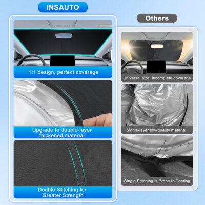INSAUTO Custom Fit Windshield Sun Shade Accessories for Honda Fit 2007-2020, Foldable Front Window Sunshade, UV & Heat Reflector, Keeps Interior Cool, Includes Storage Bag - Image 5
