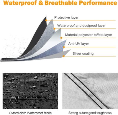 NEVERLAND Sedan Car Cover Waterproof Heavy Duty All Weather Protection Snow Anti-UV Windproof Outdoor Full Car Cover Fit for Automobiles BMW/Mercedes-Benz/Honda（for Car Size:183''L x 70''W x 59''H） - Image 4