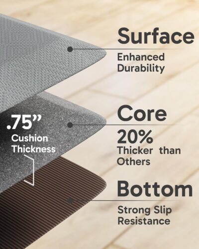 Ophanie Kitchen mats for Floor, Kitchen Rugs, 20x32 Anti Fatigue Standing Cushioned Mat, Waterproof, Comfort Ergonomic mat for Office, Home, Sink, 3/4 inch Thick Memory Foam Grey Non-Slip Bottom - Image 4
