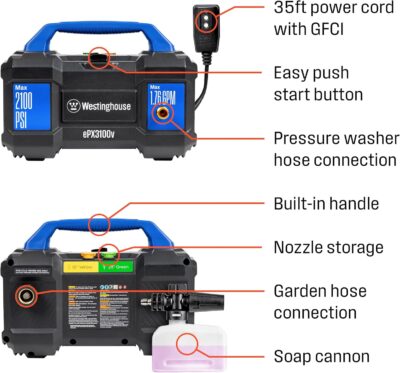 Westinghouse ePX3100v Electric Pressure Washer, 2100 Max PSI 1.76 Max GPM, Built-in Carry Handle, Detachable Foam Cannon, Pro-Style Steel Wand, 3-Nozzle Set, for Cars/Fences/Driveways/Home/Patios - Image 4