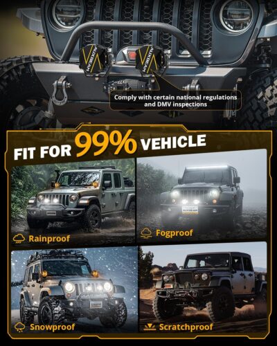 Auxbeam 3 Inch Round Driving Lights, 108W Side Shooter Offroad Pod Lights with Amber DRL, 270° Ultra-Wide Ditch Light Hyper Spot Beam Work 3 Modes White Amber Yellow Cube Pod with Covers, Pair - Image 8