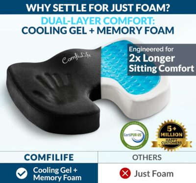 ComfiLife Premium Gel & Memory Foam Seat Cushion – Doctor Recommended Office Chair Cushion, Car Seat Cushion – Chair Cushions for Back & Sciatica Pain Relief – Seat Cushions for Office & Desk (Black) - Image 2