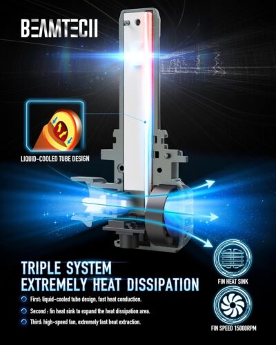 BEAMTECH H11 Bulbs, H8(H9) Fog Light, G-XPower Chips 6500K White Plug and Play, Pack of 2 - Image 5