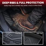 LASFIT Floor Mats & Cargo Mat Fits for Subaru Crosstrek 2023-2018(Not Hybrid) & Impreza Hatchback 2023-2017, All Weather TPE Custom Fit Easy Clean Durable Car Mats for Crosstrek & Impreza Floor Liners - Image 4
