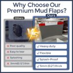 Pair 24" x 24" Mud Flaps with 4 Pcs Mud Flap Weights Set - Image 3