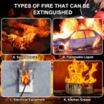 2 Pack Fire Extinguisher for Home with Mount - Upgraded 8-in-1 Portable Fire Extinguisher for Car Vehicle Boat House Kitchen, Water-Based Fire Extinguisher for A, B, C, K Fires - Image 7