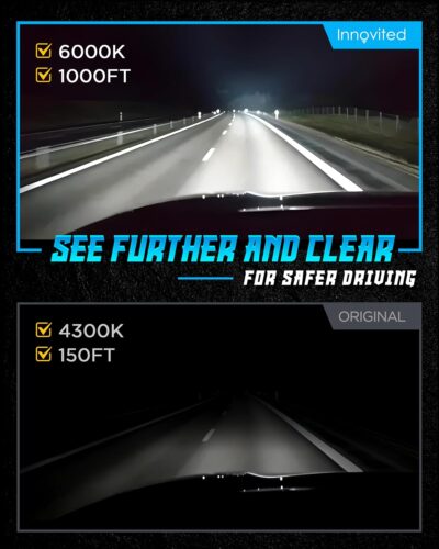 Innovited D2S HID Xenon Headlight Bulbs 6000K Cool White High Low Beam 66040 66240 85122,etc Replacement Bulb - Pack of 2 - Image 3