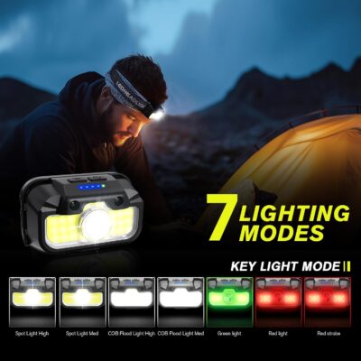 2 Pack Headlamp Rechargeable, 1300 Lumen Lightweight Bright with White Green Red Headlamp Flashlight, Waterproof Head Lamp,14 Modes for Outdoor Camping Running Cycling - Image 5